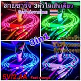 ภาพย่อ 1