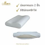 ภาพย่อ 7