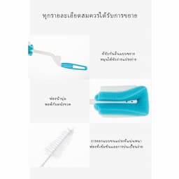 ภาพย่อ 5