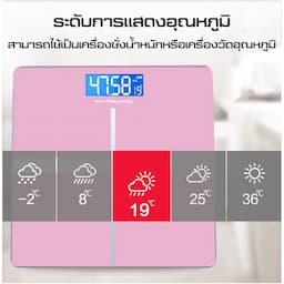 ภาพย่อ 2