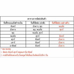 ภาพย่อ 5