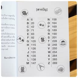 ภาพย่อ 6