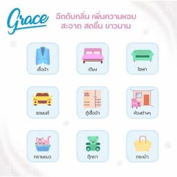 ภาพย่อ 4