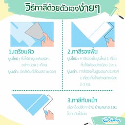 ภาพย่อ 4