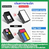 ภาพย่อ 5