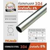 ภาพย่อ 7