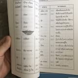 ภาพย่อ 2
