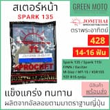 ภาพย่อ 1