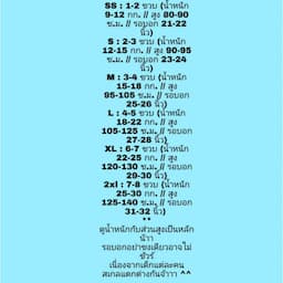 ภาพย่อ 6