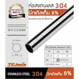 ภาพย่อ 1
