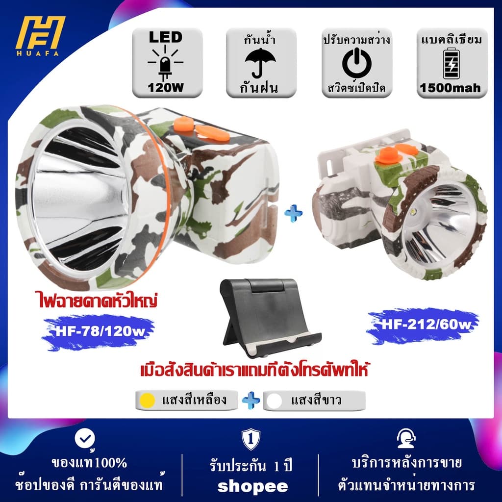 (แบบแพ็ค 2 ชิ้น)[รับประกัน 1 ปี]ไฟฉายคาดหัวHF78/HF212 ของแท้ หัวไฟฉาย ไฟฉาย LED หน้าไฟ ไฟฉายชาร์จไฟ ชารจ์ไฟได้ ไฟคาดหัว - รูปที่ 1