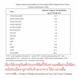 ภาพย่อ 4