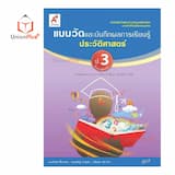 ภาพย่อ 4