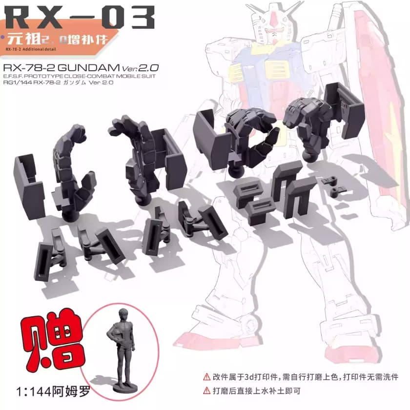 Newc Detail อะไหล่อัพเกรดจัดแต่งทรงผมมือสําหรับ RG RGU 1/144 RX-78-2 2.0 - รูปที่ 1