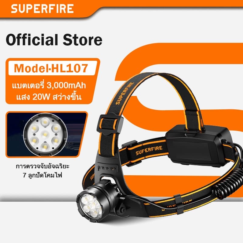 ไฟฉายคาดหัว ไฟฉาย SUPERFIRE HL107 20W ซุปเปอร์ไบรท์ เซ็นเซอร์ตรวจจับการเคลื่อนไหว ชาร์จ Type-C สำหรับกลางแจ้ง แคมป์ปิ้ง ตกปลา - รูปที่ 1