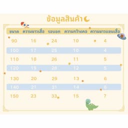 ภาพย่อ 7