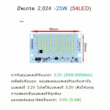 ภาพย่อ 4