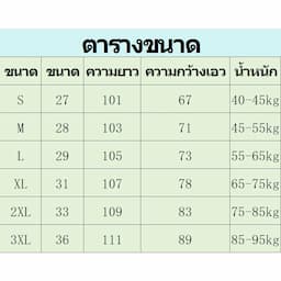 ภาพย่อ 5
