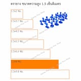 ภาพย่อ 6