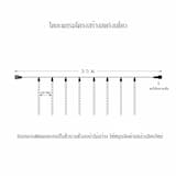 ภาพย่อ 7