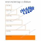 ภาพย่อ 7