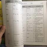ภาพย่อ 5