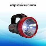 ภาพย่อ 8
