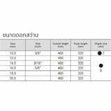 ภาพย่อ 3