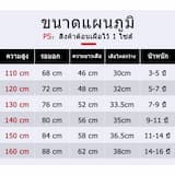 ภาพย่อ 8