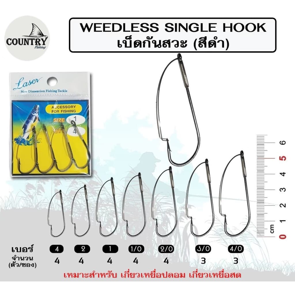 เบ็ดเกี่ยวกบ-หนอนยาง กันสวะ WEEDLESS SINGLE HOOK DR. สำหรับตกปลา - รูปที่ 1