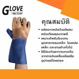 ภาพย่อ 6