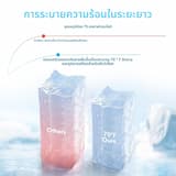ภาพย่อ 2