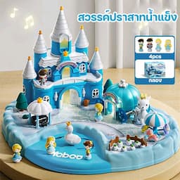 ภาพย่อ 7