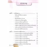 ภาพย่อ 2