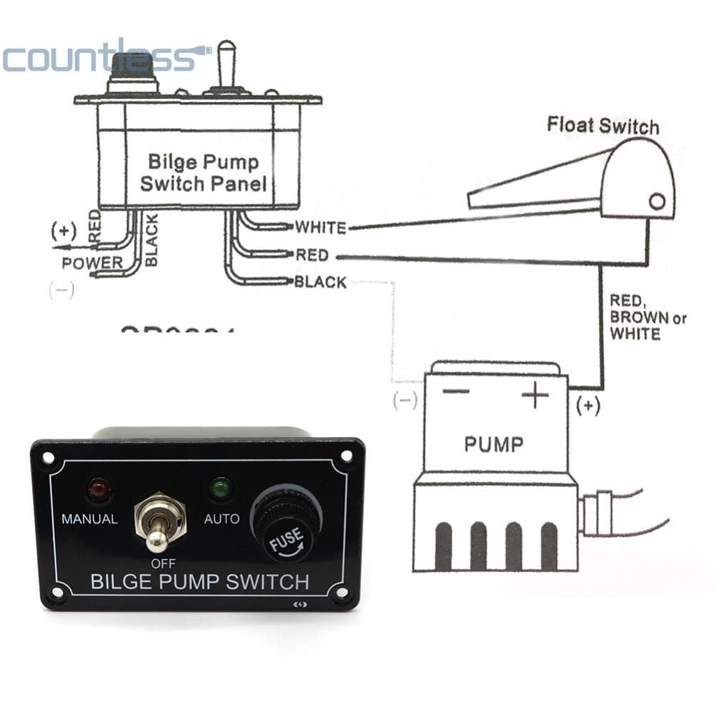 3 Way DC 12V Fused Marine Bilge แผงสวิตช์ปั๊มพร้อมไฟแสดงสถานะ LED ใหม่ [counterless.th] - รูปที่ 1