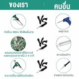 ภาพย่อ 5