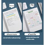 ภาพย่อ 4