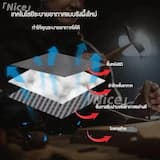 ภาพย่อ 4