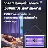 ภาพย่อ 2