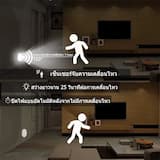 ภาพย่อ 3
