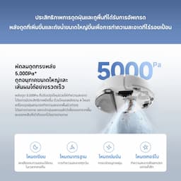 ภาพย่อ 2