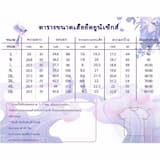 ภาพย่อ 4