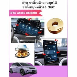 ภาพย่อ 1