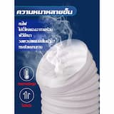 ภาพย่อ 7