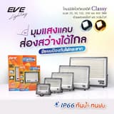 ภาพย่อ 3