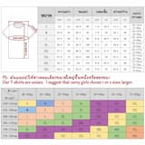 ภาพย่อ 7