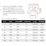 ภาพย่อ 5