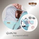 ภาพย่อ 7