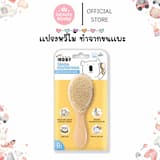 ภาพย่อ 1