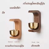 ภาพย่อ 2